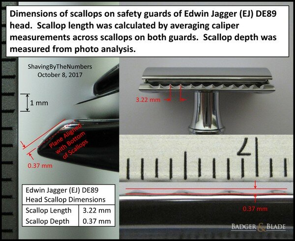 EJ DE89 Head - Scallop Dimensions