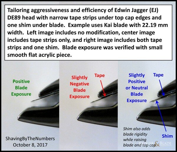 EJ DE89 Head - Tailoring Aggressiveness with Tape and Shim