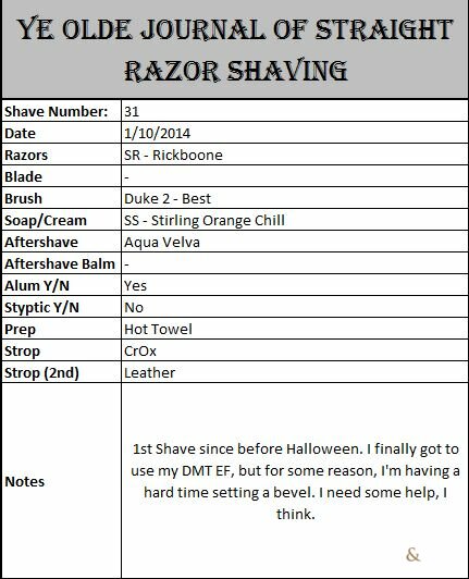 Shave Journal #31