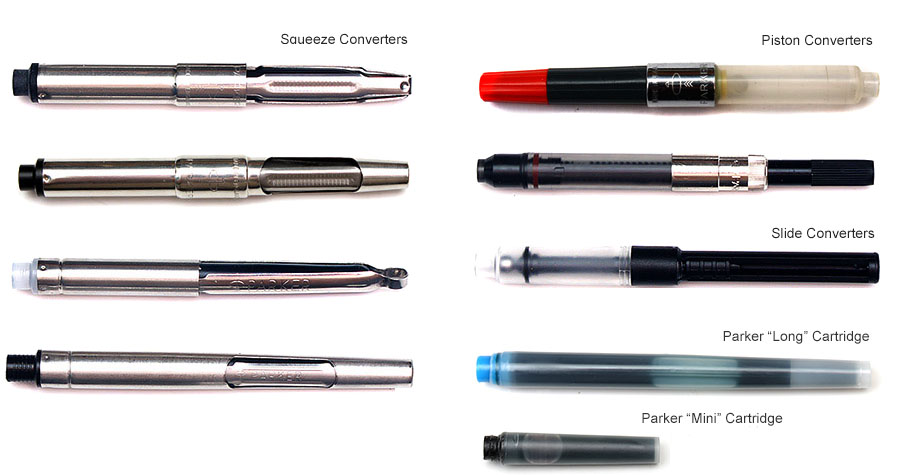 parker45pens.com